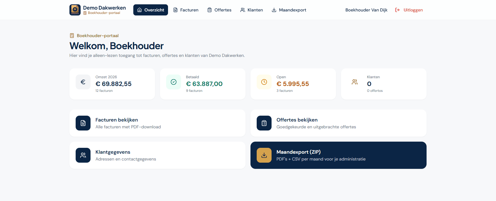Boekhouderportaal met alleen-leesrechten: omzet, betaald en openstaand bedrag, en een maandexport-knop
